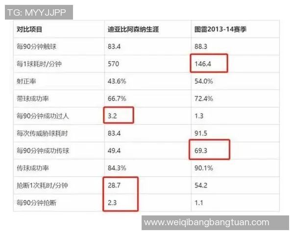 全球足球明星的职业生涯与他们所效力国家的关系探讨 全球足球明星的职业生涯与他们所效力国家的关系探讨