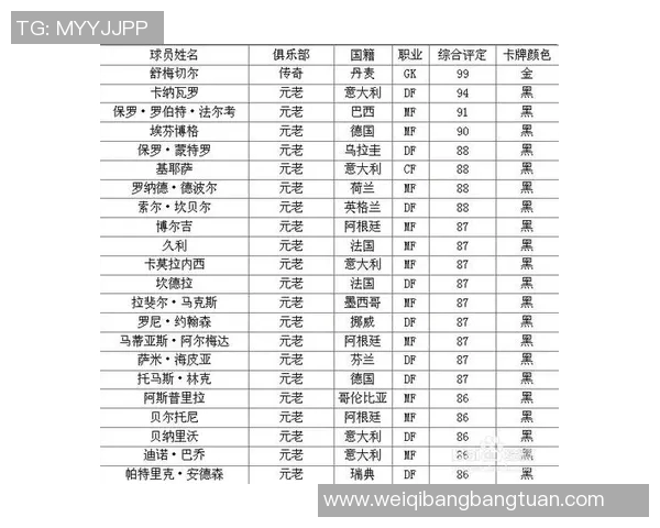 足球明星猴王的国籍揭秘及其在全球足球界的影响力分析