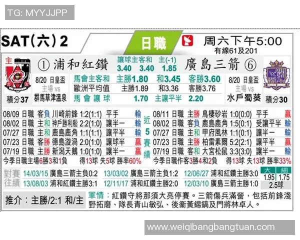 富勒姆对阵500的精彩对决分析与赛前预测